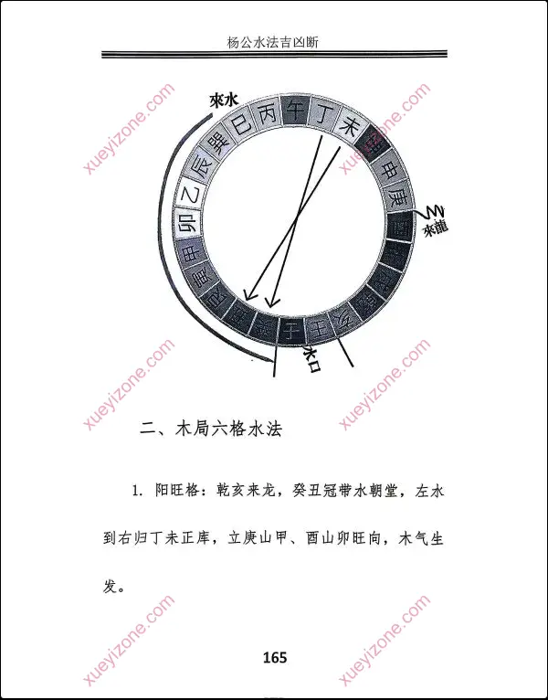 邓海峰 杨公风水理气布局水法吉凶断