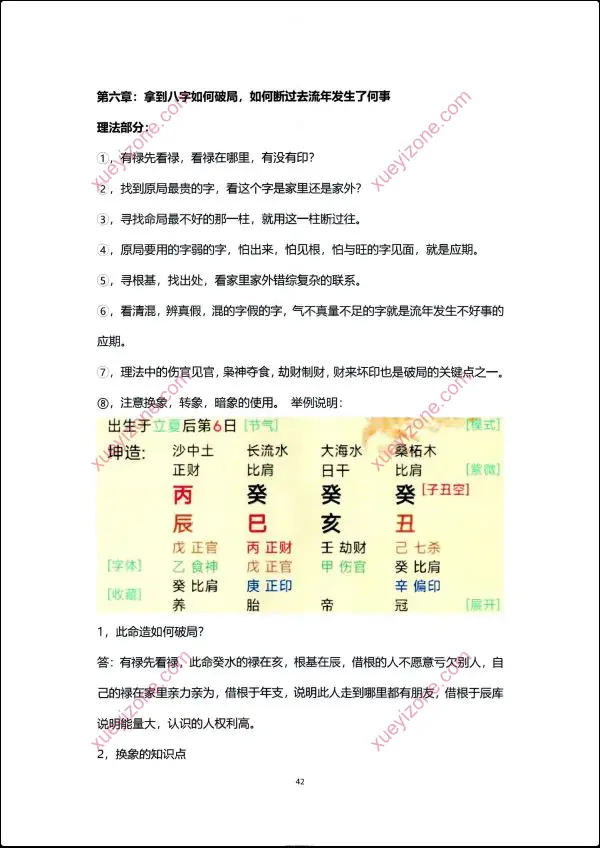 陈伟 道法八字奇门遁甲高阶技法篇