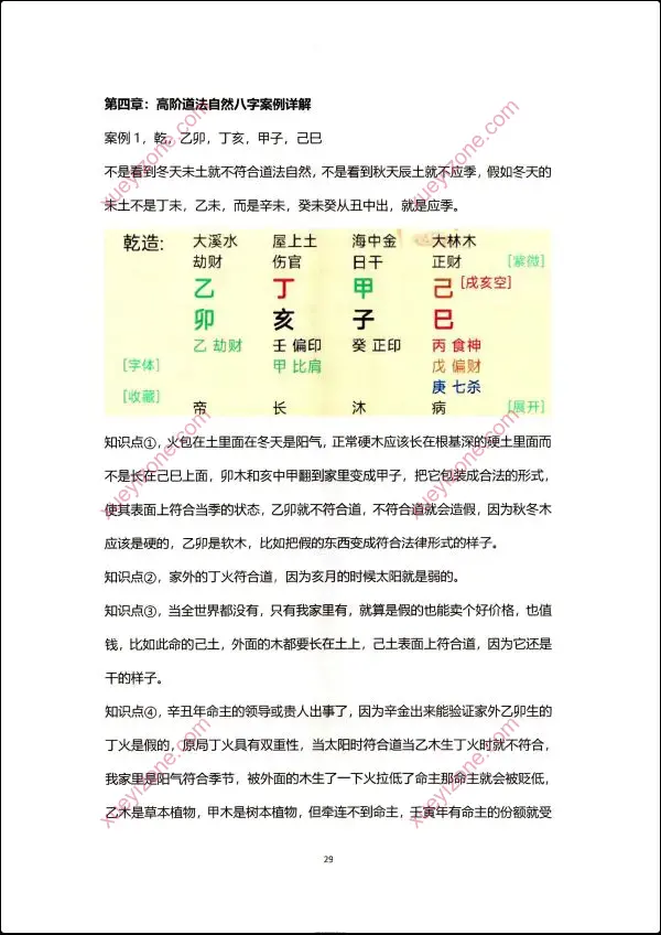 陈伟 道法八字奇门遁甲高阶技法篇