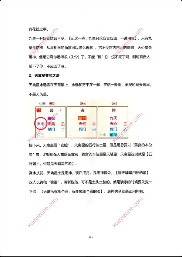 陈伟 道法八字奇门遁甲高阶技法篇