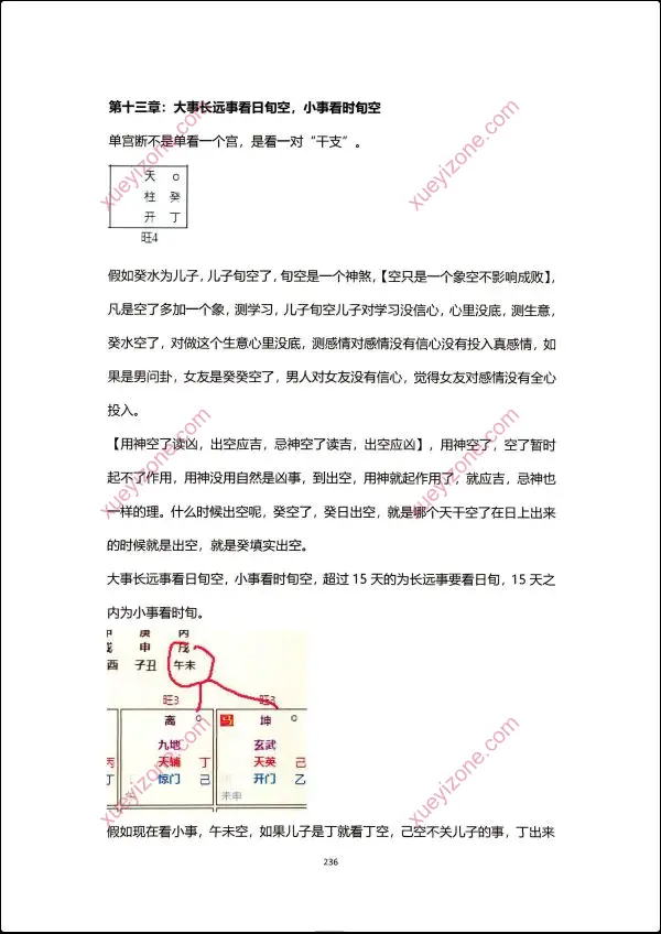 陈伟 道法八字奇门遁甲高阶技法篇