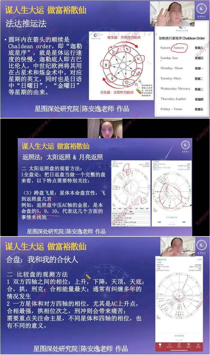 陈安逸 玄学变现大师班1期