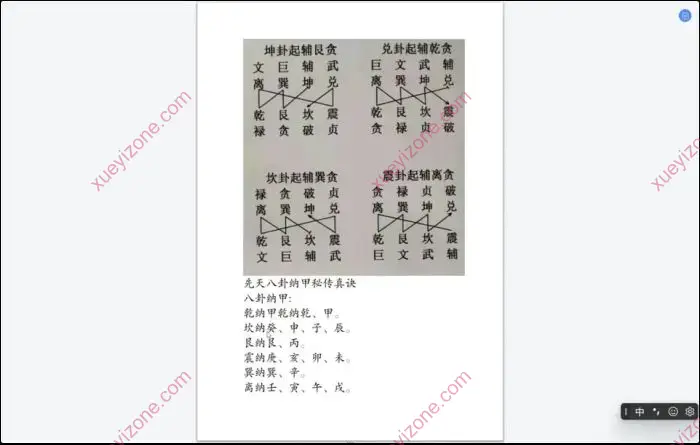 鹤韵 九星翻卦辅星水法