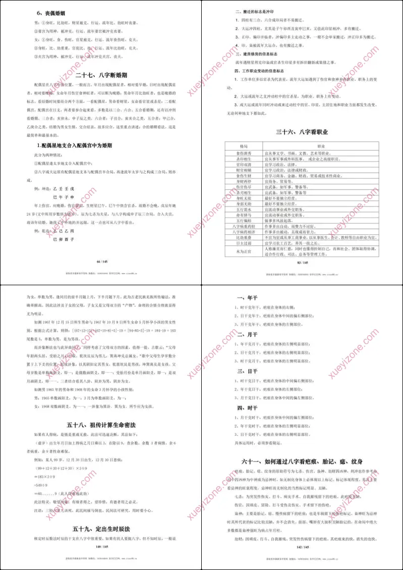 盲派八字命理大全 基础及歌诀 批命诀窍 2份PDF 共285页 | 学易网 | xueyizone.com